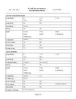 Preview for 2 page of GRAUPNER mz-12 HOTT Operating Instruction