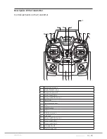 Preview for 11 page of GRAUPNER mz-12PRO HoTT Manual