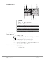 Preview for 14 page of GRAUPNER mz-12PRO HoTT Manual