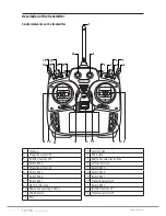 Предварительный просмотр 12 страницы GRAUPNER mz-18 HoTT Manual