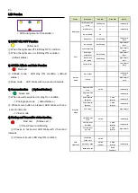 Preview for 3 page of GRAUPNER MZ-8 Quick Start Manual