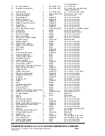 Preview for 72 page of GRAUPNER PITTS S12 Building Instructions