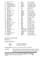 Preview for 73 page of GRAUPNER PITTS S12 Building Instructions