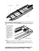 Preview for 16 page of GRAUPNER POWERCAT 2125 Building Instructions