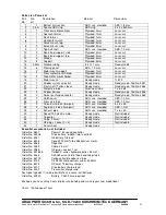 Preview for 22 page of GRAUPNER POWERCAT 2125 Building Instructions