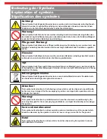 Preview for 7 page of GRAUPNER soar 998 User Manual