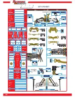 Preview for 50 page of GRAUPNER soar 998 User Manual