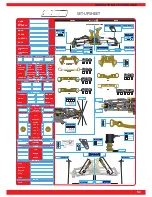 Preview for 51 page of GRAUPNER soar 998 User Manual