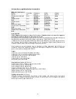 Preview for 41 page of GRAUPNER TAXI CUP II Building Instructions