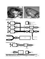 Предварительный просмотр 9 страницы GRAUPNER THEODOR HEUSS 2013 Operating Instructions Manual