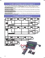 Предварительный просмотр 6 страницы GRAUPNER ULTRA TRIO PLUS 16 Operating Manual