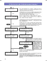 Предварительный просмотр 8 страницы GRAUPNER ULTRA TRIO PLUS 16 Operating Manual