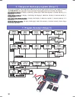 Предварительный просмотр 32 страницы GRAUPNER ULTRA TRIO PLUS 16 Operating Manual