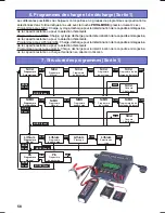 Предварительный просмотр 58 страницы GRAUPNER ULTRA TRIO PLUS 16 Operating Manual