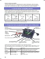 Предварительный просмотр 84 страницы GRAUPNER ULTRA TRIO PLUS 16 Operating Manual