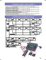 Предварительный просмотр 85 страницы GRAUPNER ULTRA TRIO PLUS 16 Operating Manual