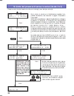 Предварительный просмотр 88 страницы GRAUPNER ULTRA TRIO PLUS 16 Operating Manual