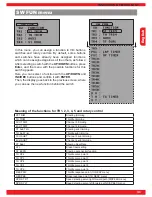 Preview for 31 page of GRAUPNER X-8N Manual