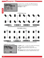 Preview for 34 page of GRAUPNER X-8N Manual