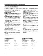 Preview for 6 page of GRAUPNER XR-6 FM RACE RACE Operating Manual