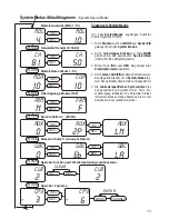 Preview for 11 page of GRAUPNER XR-6 FM RACE RACE Operating Manual