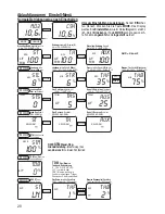 Preview for 20 page of GRAUPNER XR-6 FM RACE RACE Operating Manual