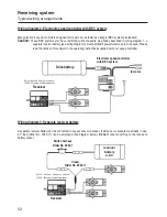 Preview for 52 page of GRAUPNER XR-6 FM RACE RACE Operating Manual