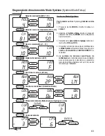 Preview for 63 page of GRAUPNER XR-6 FM RACE RACE Operating Manual