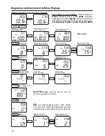 Preview for 72 page of GRAUPNER XR-6 FM RACE RACE Operating Manual