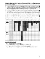 Preview for 81 page of GRAUPNER XR-6 FM RACE RACE Operating Manual