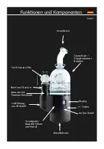 Preview for 9 page of GRAVEDA GRASPRESSO ERIG DABTON V2 Instruction Manual