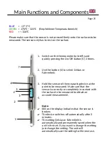 Preview for 27 page of GRAVEDA GRASPRESSO Instruction Manual