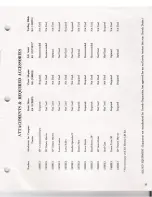 Preview for 16 page of Gravely 15562E1 Operator'S Manual