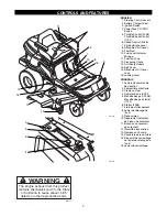 Preview for 3 page of Gravely 1742 ZT Owner'S/Operator'S Manual