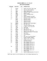 Предварительный просмотр 8 страницы Gravely 20979 Operator'S Manual