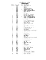 Предварительный просмотр 12 страницы Gravely 20979 Operator'S Manual