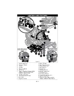 Preview for 13 page of Gravely 915172 Operator'S Manual