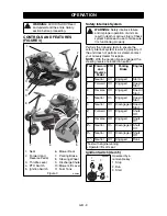 Preview for 9 page of Gravely 927060 - 1028 Owner'S/Operator'S Manual