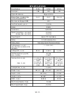 Preview for 25 page of Gravely 927060 - 1028 Owner'S/Operator'S Manual