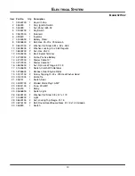 Preview for 13 page of Gravely 927062 Parts Manual