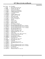 Preview for 17 page of Gravely 927062 Parts Manual