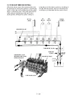 Preview for 42 page of Gravely 950001 Maintenance Manual