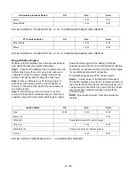 Preview for 35 page of Gravely 988001 Service Manual