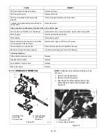 Preview for 31 page of Gravely 989003 Service Manual