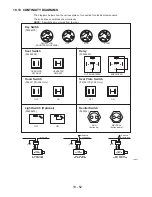 Preview for 52 page of Gravely 989003 Service Manual