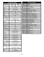 Предварительный просмотр 17 страницы Gravely 990018, 990020 Owner'S/Operator'S Manual