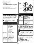 Preview for 11 page of Gravely 990021 Owner'S/Operator'S Manual