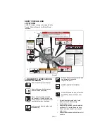 Preview for 5 page of Gravely 99108 Compact Pro 34 Operator'S Manual