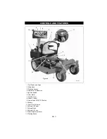 Preview for 11 page of Gravely 99108 Compact Pro 34 Operator'S Manual