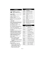 Preview for 32 page of Gravely 991082 ZT HD48 Owner'S/Operator'S Manual